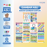 GOOROO by Kalale - Poster Pendidikan Edukasi Mainan Belajar Anak Usia Balita Batita PAUD TK SD MI thumbnail