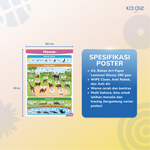GOOROO by Kalale - Poster Pendidikan Edukasi Mainan Belajar Anak Usia Balita Batita PAUD TK SD MI thumbnail