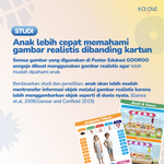 GOOROO by Kalale - Poster Pendidikan Edukasi Mainan Belajar Anak Usia Balita Batita PAUD TK SD MI thumbnail