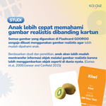 GOOROO by Kalale Flash Card Mainan Kartu Edukasi Anak Bayi Balita 1-6 Tahun Bergambar dan Berwarna thumbnail